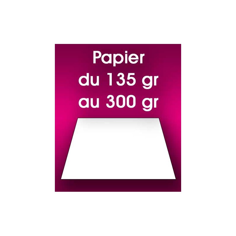 Pourquoi le format A4 fait-il 21 x 29,7 cm ? - Kulturama